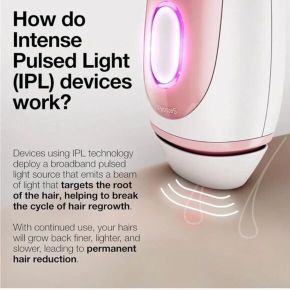 Braun IPL Long-Lasting Hair Removal for Women and Men, Silk Expert Mini *BNIB* - Picture 3 of 7